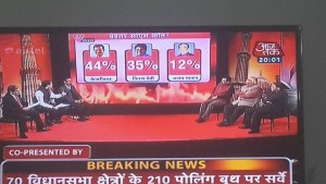 aajtak survey delhi election